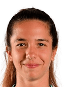 فرانشيسكا فابيانو