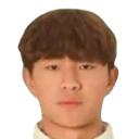 Wang Dongxu