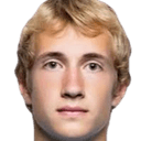Artem Chistyakov