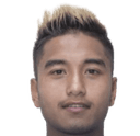 Abhishek Rijal