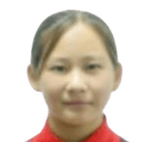 Guo Zhiyan