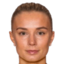 Thea kyvag