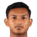 ahmad irfan