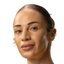 بروك جورجينا نان