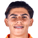 روبين داريو كاستيانوس غارزا