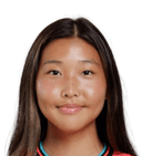 Seo-Yoon Chang