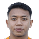 محمد أرديانسياه