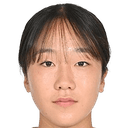 Aoki Yuna