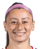 كاترينا جاكلين جيرو