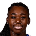 ميليه أكيوز