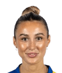 صوفيا فارلي