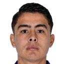 ديفيد رودريغيز