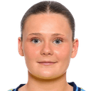 Ellie Junetoft