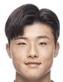 Im Ji-Min