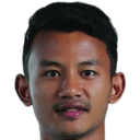 Nyein Chan Aung