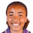 إيشيا بروكينغ