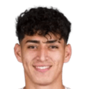 ديفيد فرنانديز