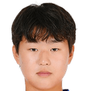 نام سونغيون