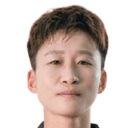 Lou Jiahui