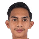 ريستو أكبار