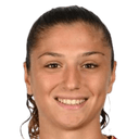 روزانا فينتريجليا