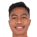 رحمت هيدايات