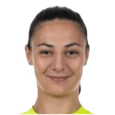 Maria Luisa Grohs
