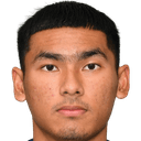 كريتابات فيشايديت