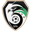 Syria U20 (w)