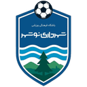 شهرداري نوشهر