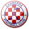 Canberra Reserves Women