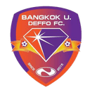 جامعة بانكوك ديفو