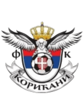 koricani
