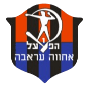 هابويل ايروني عرابة