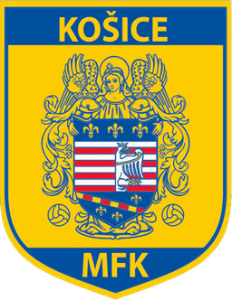 Kosice U19