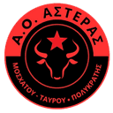 Polikratis