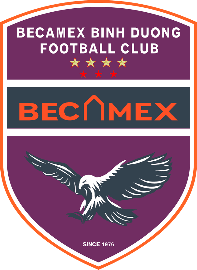 Becamex Ho Chi Minh City