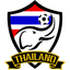 Thailand U20(w)