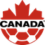 Canada U19