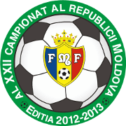 মলডোভা মহিলা কাপ