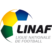 دوري الجابون الأول 