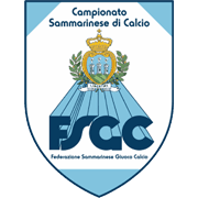 सैन मारीनो कैम्पियonato दी काल्चियो
