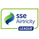 الدوري الممتاز الإيرلندي