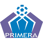 دوري الرديف السلفادوري