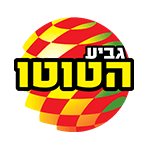 आईएसआर लीग कप