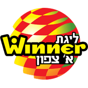 इज़राइल बी लीग