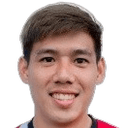 كيتينون سوتيويرياكول