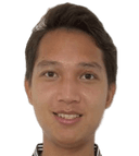 Thepwirun Chatkittirot