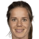 सोफी जंगे पेडर्सेन