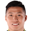 زهونغ هاوران